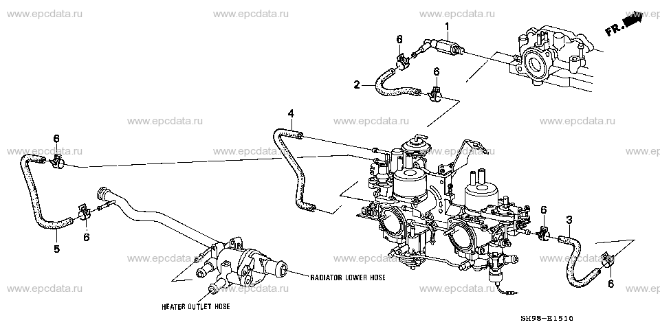 Parts scheme