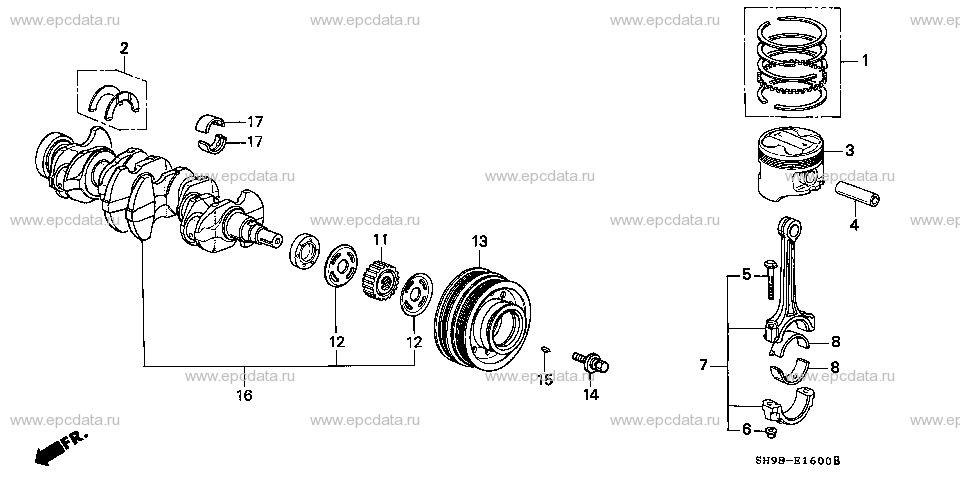 Parts scheme