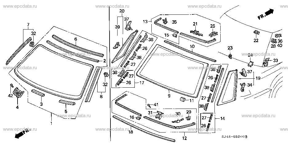 Parts scheme