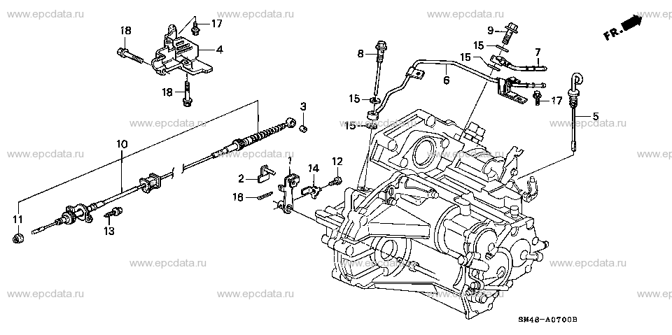 Parts scheme