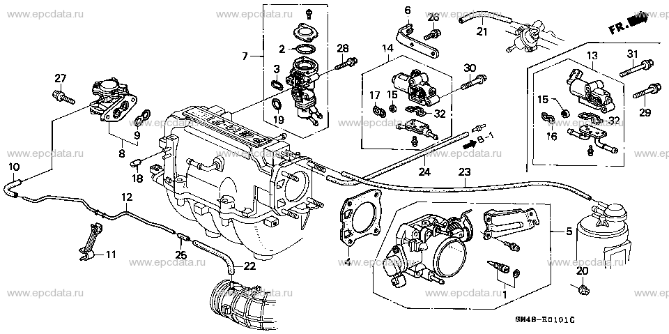 Parts scheme