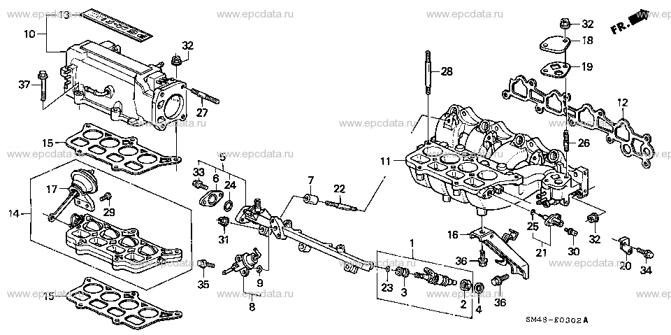 Parts scheme