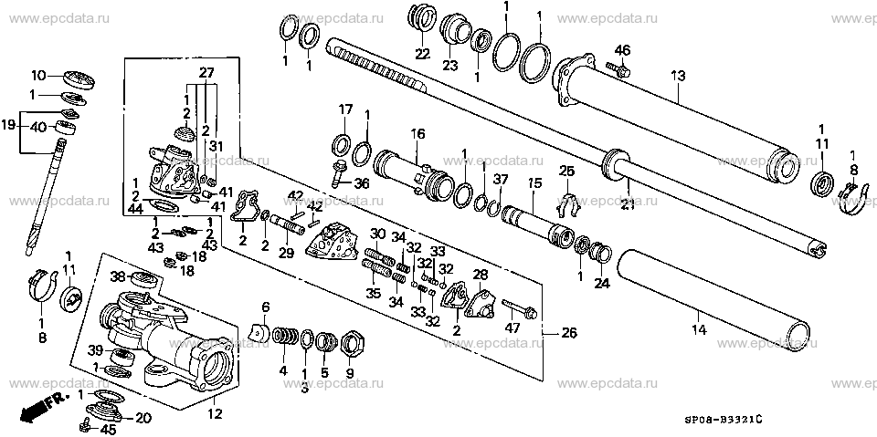 Parts scheme