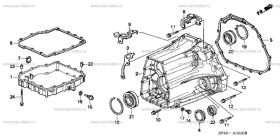 Parts scheme