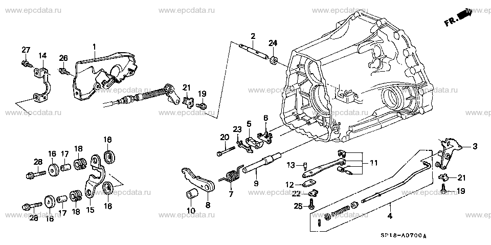 Parts scheme