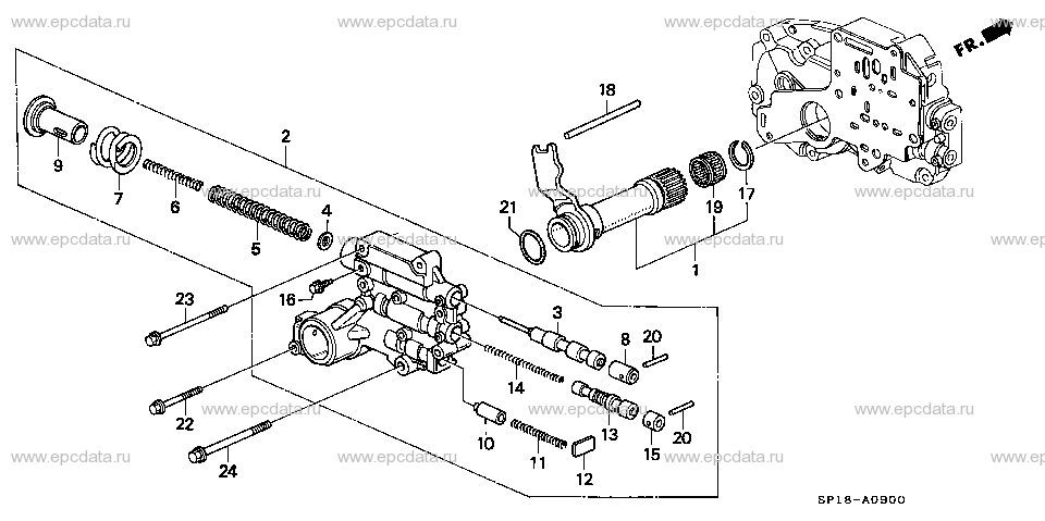 Parts scheme