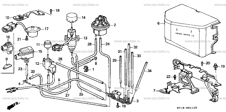 Parts scheme