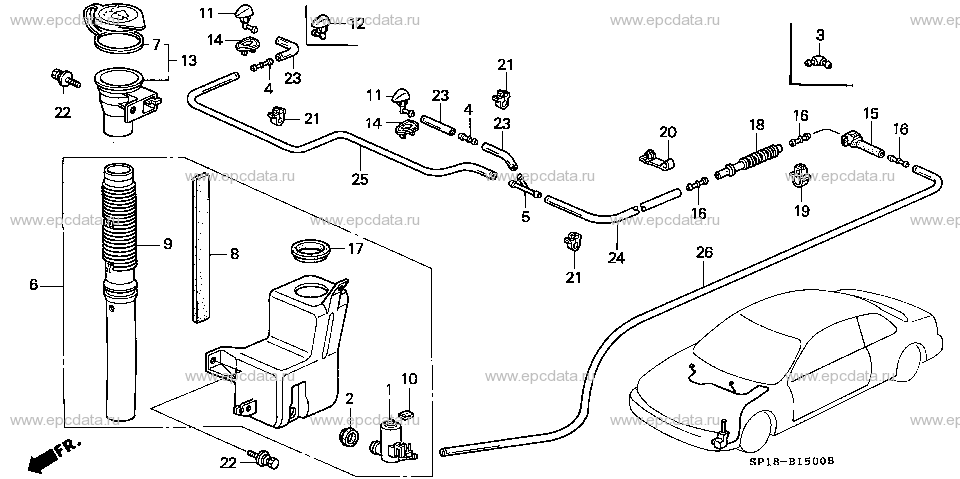 Parts scheme