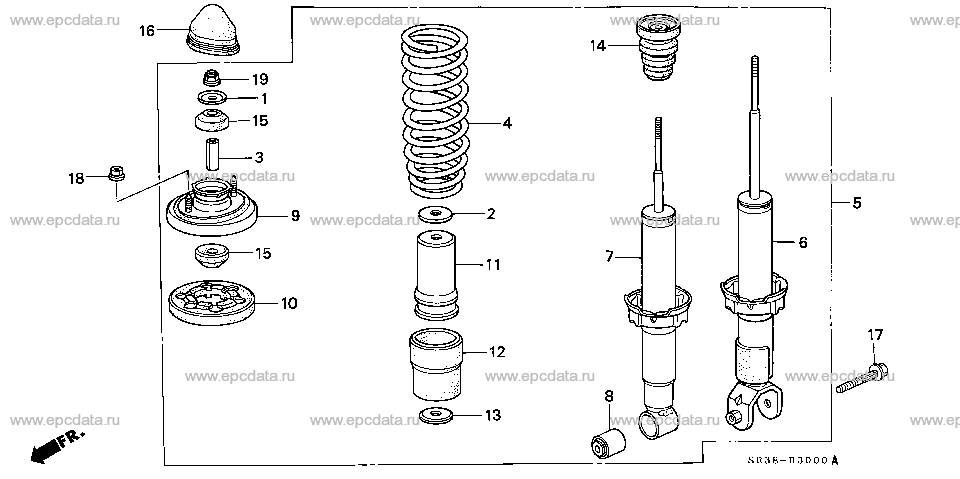 Parts scheme