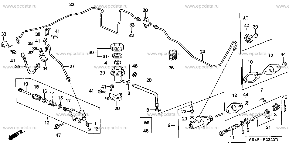 Parts scheme