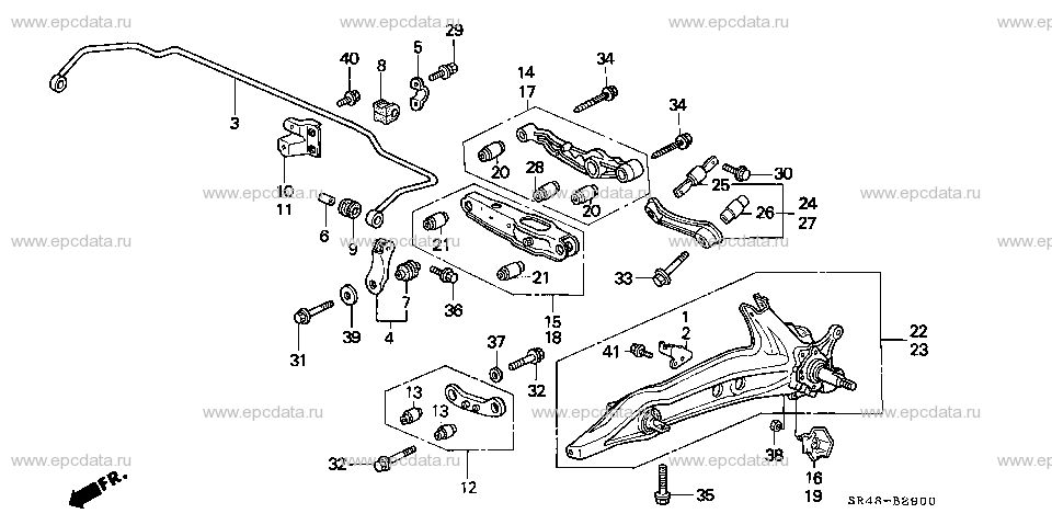 Parts scheme