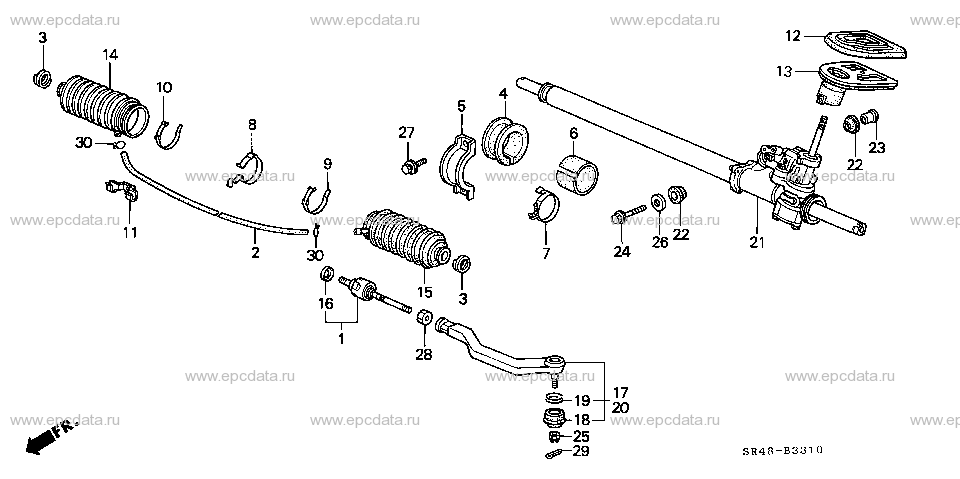 Parts scheme