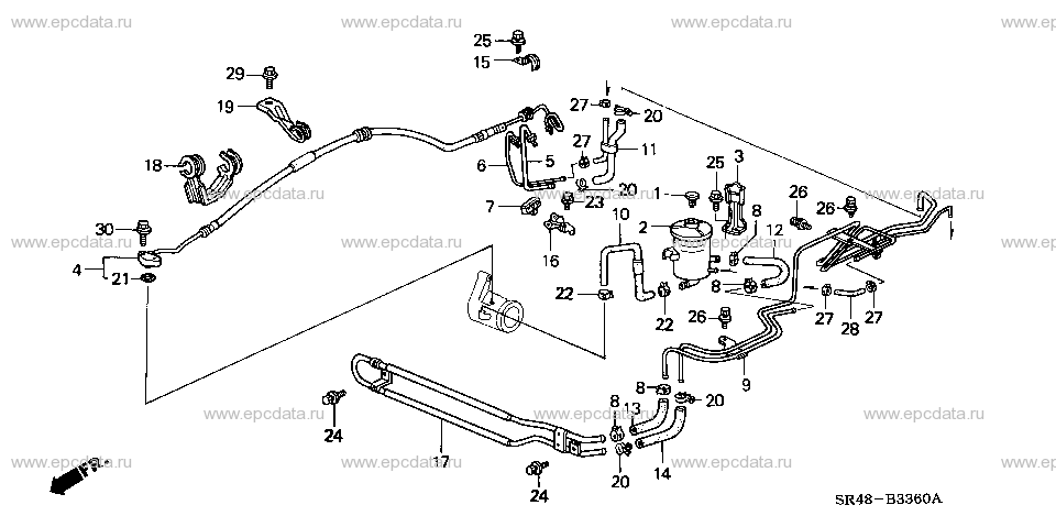 Parts scheme