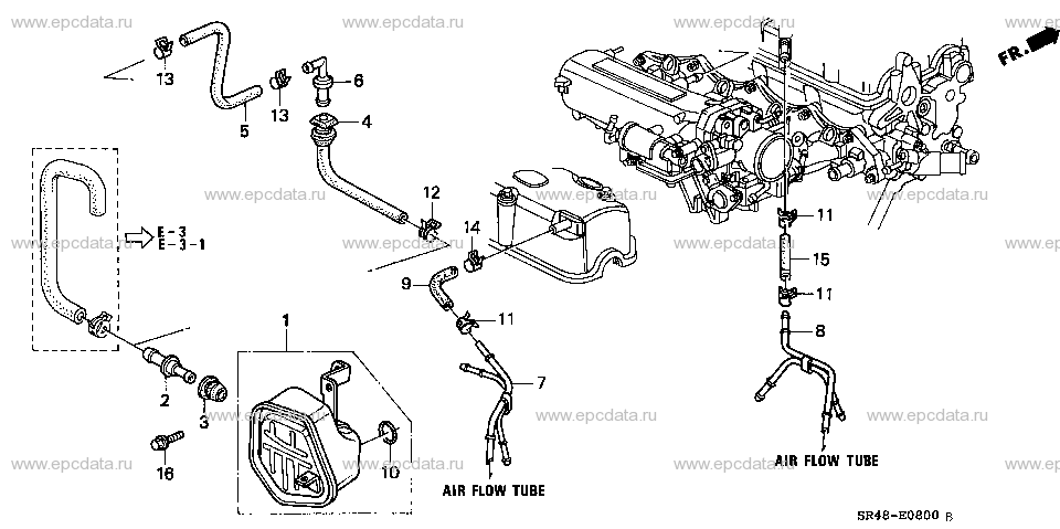 Parts scheme