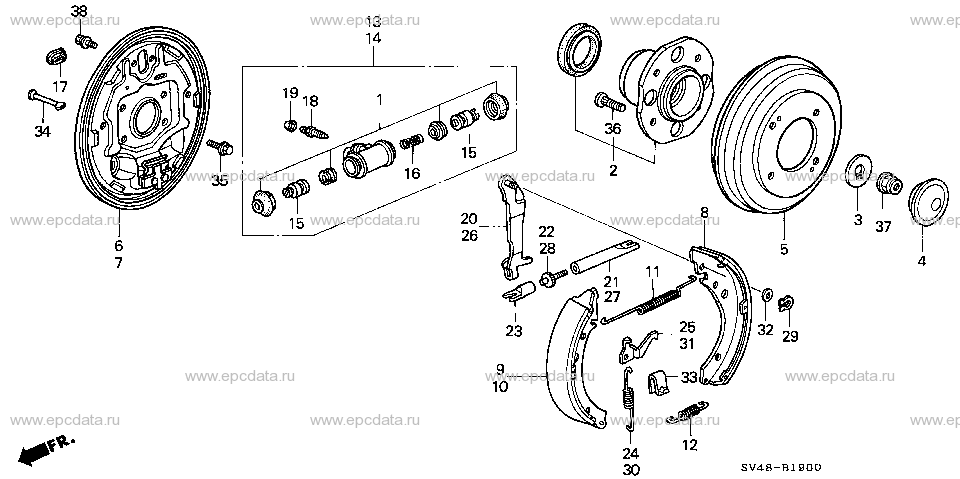 Parts scheme