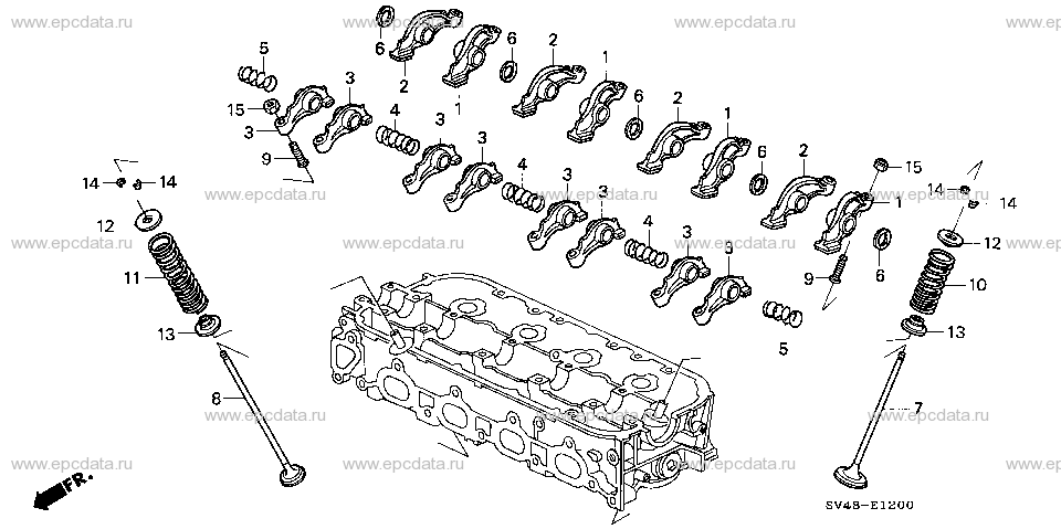 Parts scheme