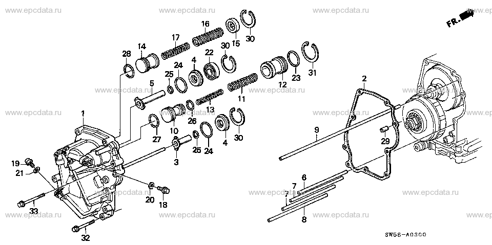 Parts scheme