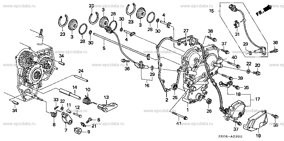 Parts scheme