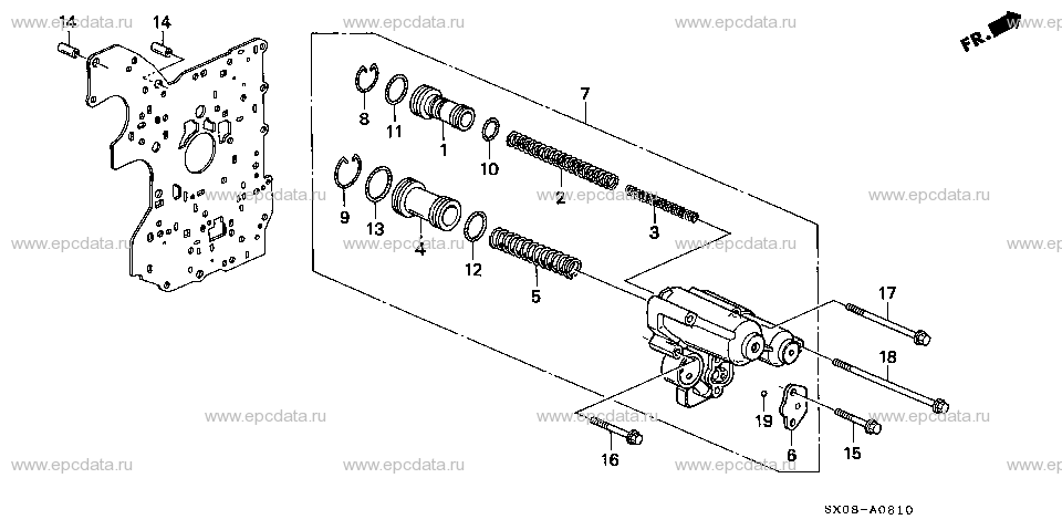 Parts scheme