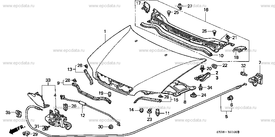 Parts scheme