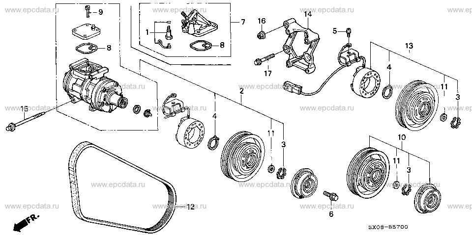 Parts scheme