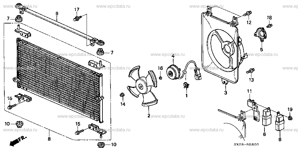 Parts scheme