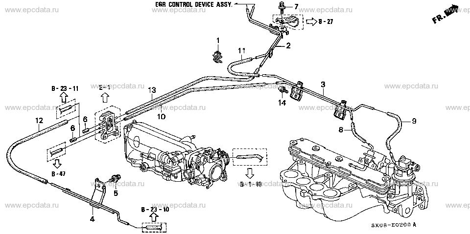 Parts scheme