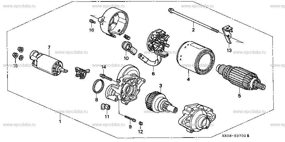 Parts scheme