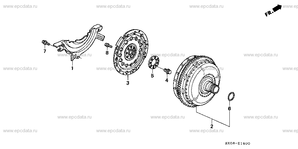 Parts scheme