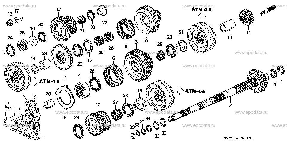 Parts scheme