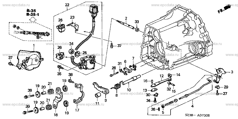 Parts scheme