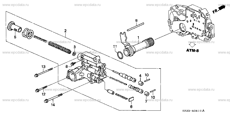 Parts scheme