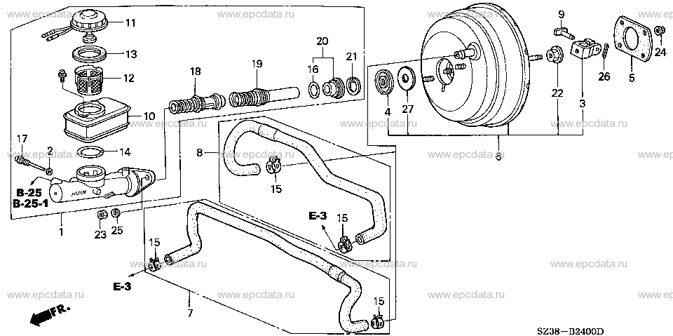 Parts scheme