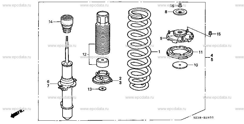 Parts scheme