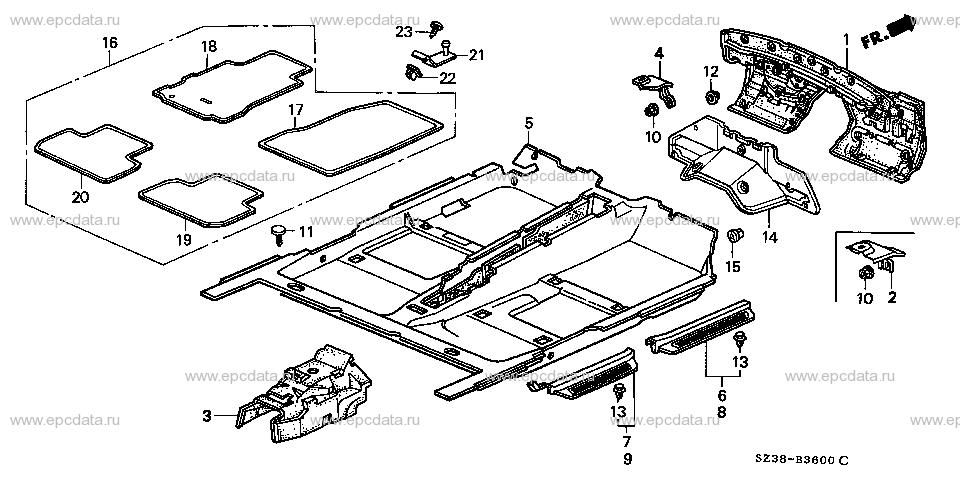 Parts scheme