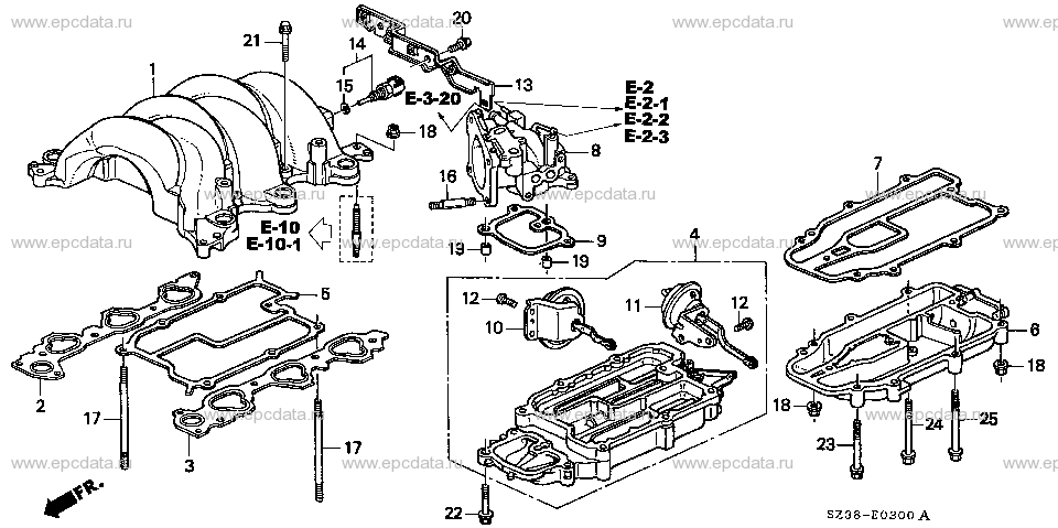 Parts scheme