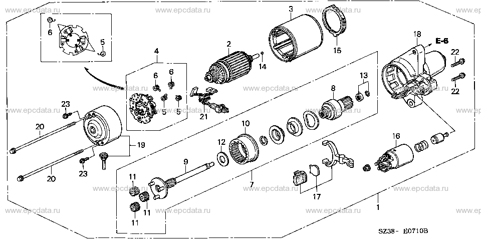 Parts scheme