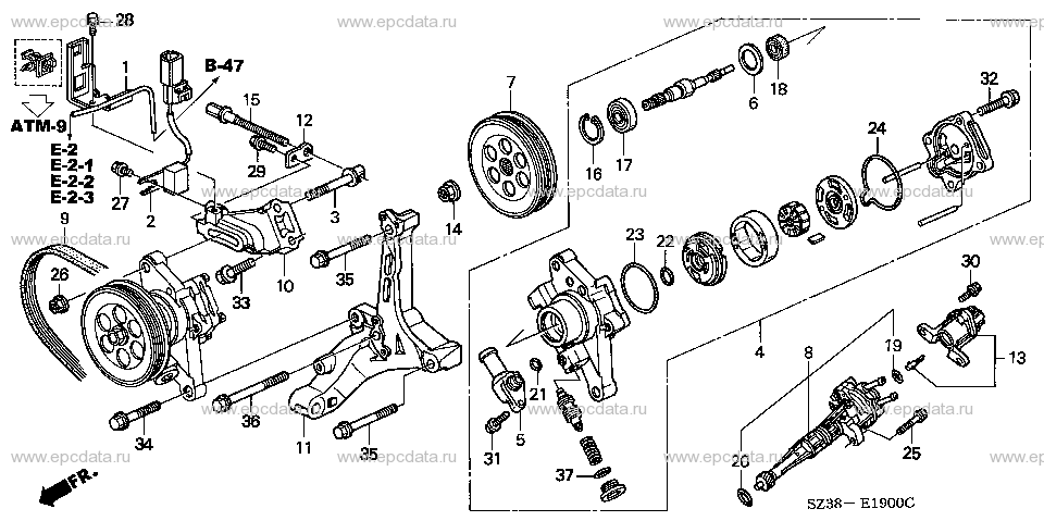 Parts scheme