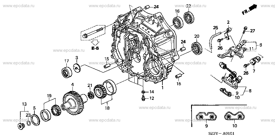 Parts scheme