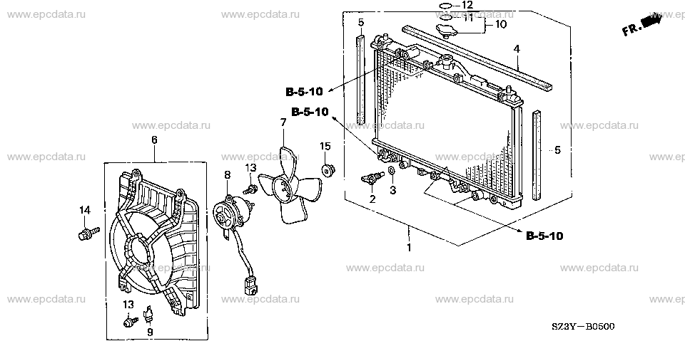 Parts scheme