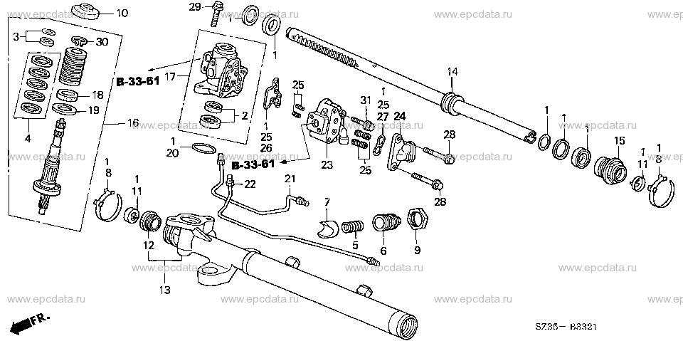 Parts scheme