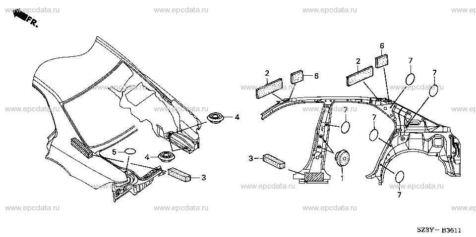 Parts scheme