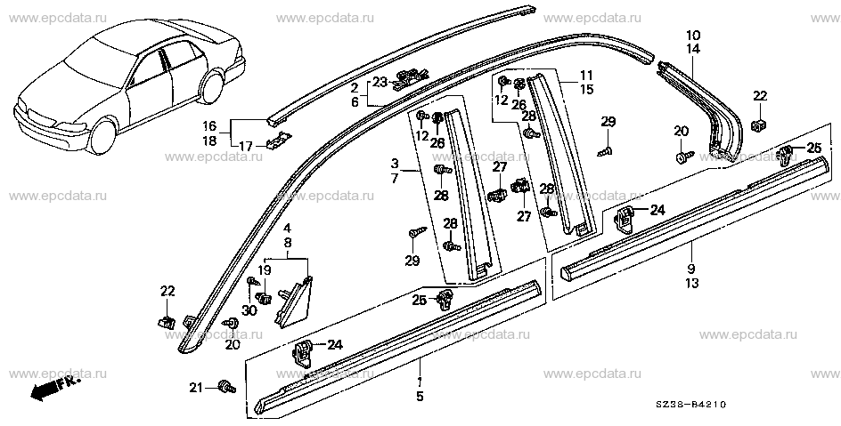 Parts scheme