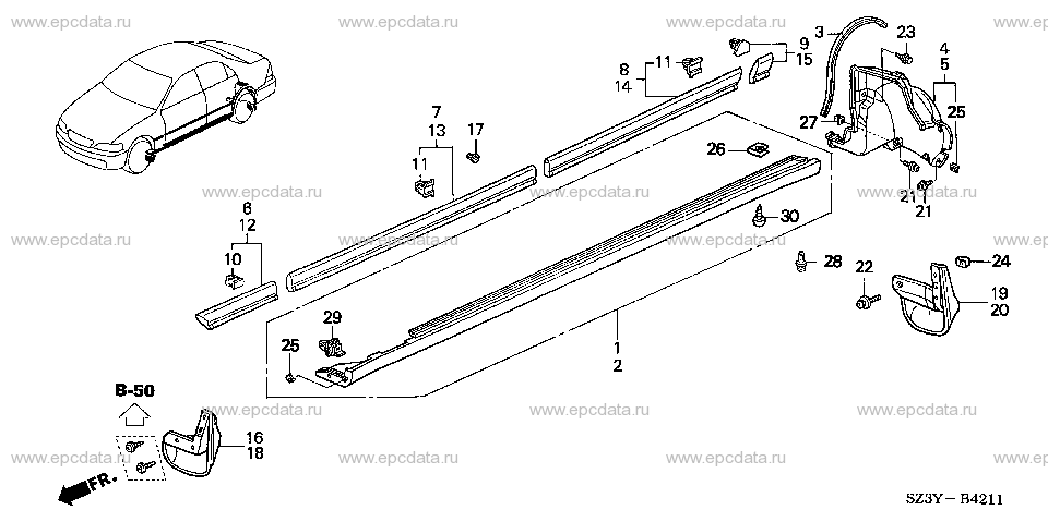 Parts scheme