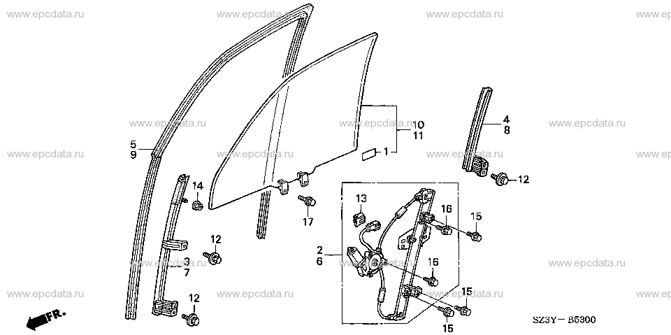 Parts scheme