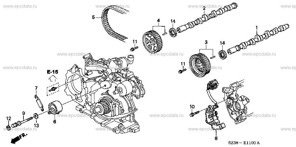 Parts scheme