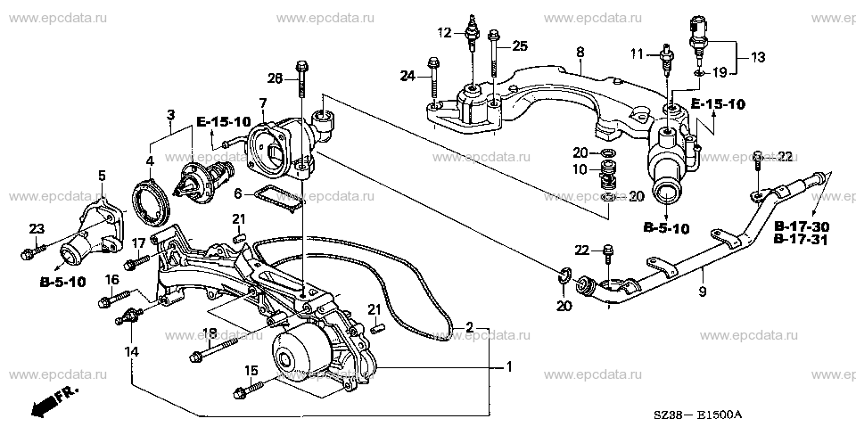 Parts scheme