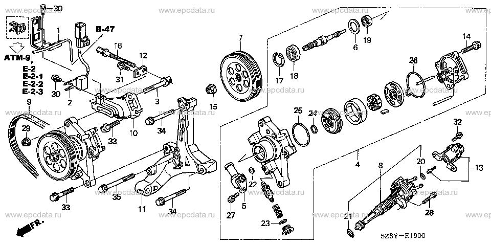 Parts scheme