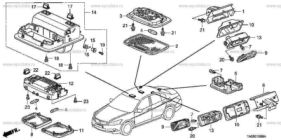 Parts scheme