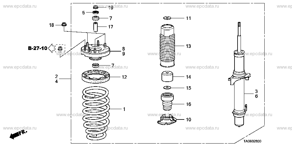 Parts scheme